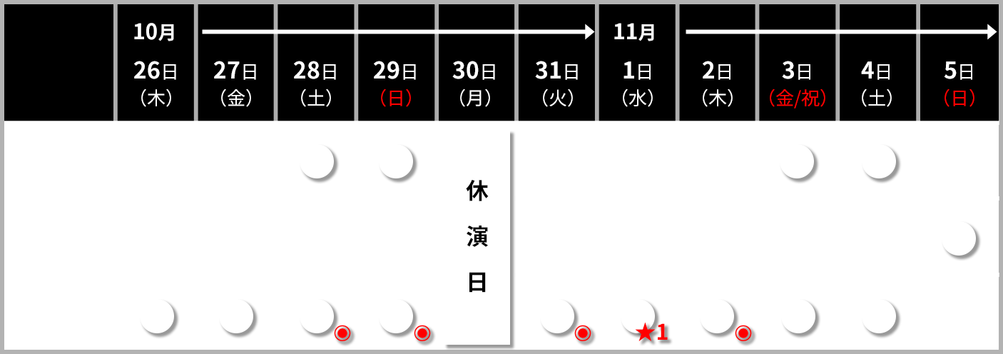 公演スケジュール表